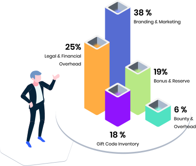 case study step 1 1